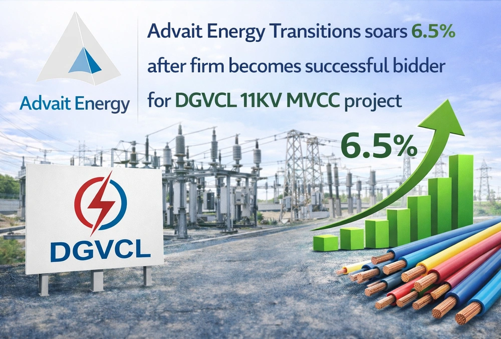 Advait Energy graphic on DGVCL bid win and 6.5% rise
