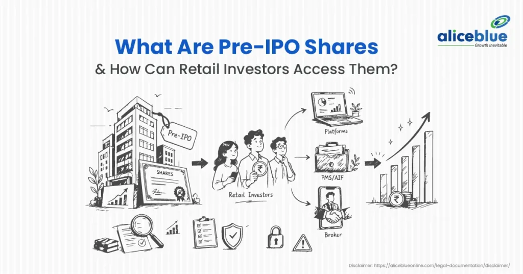 Pre-IPO Shares: What They Are and How Retail Investors Can Access Them in India