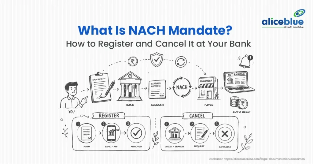 What Is a NACH Mandate? How to Register and Cancel It at Your Bank