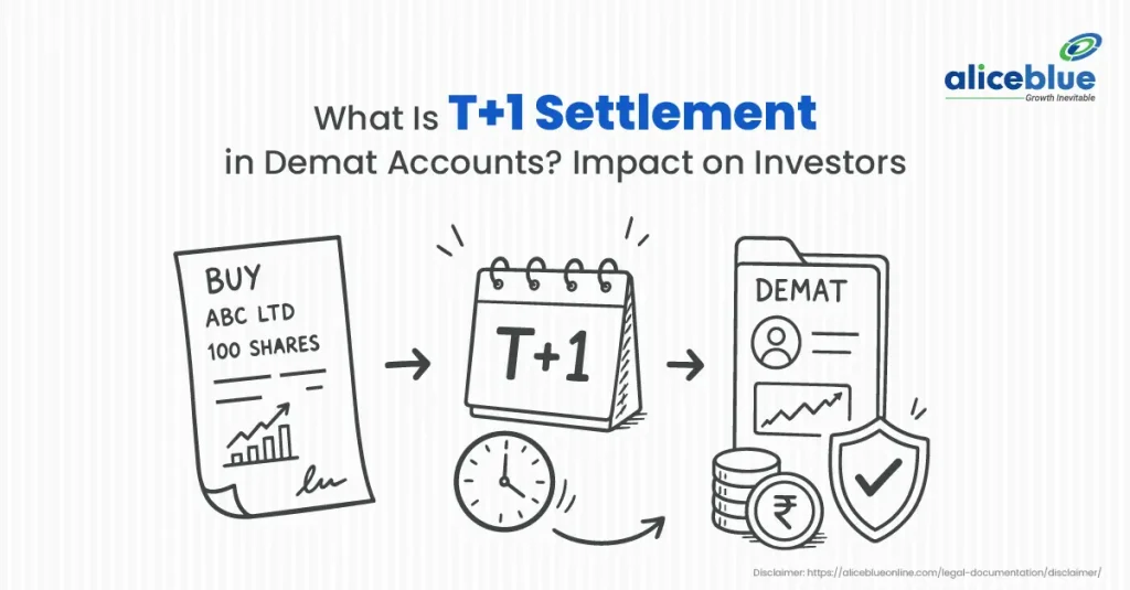 What Is T+1 Settlement in Demat Accounts? Impact on Investors
