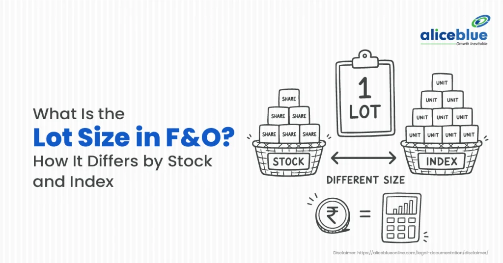F&O Lot Size in India: Meaning, Calculation, and How It Differs for Stocks and Indices