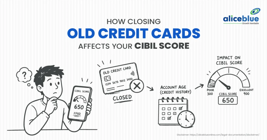 How Closing Old Credit Cards Affects Your CIBIL Score