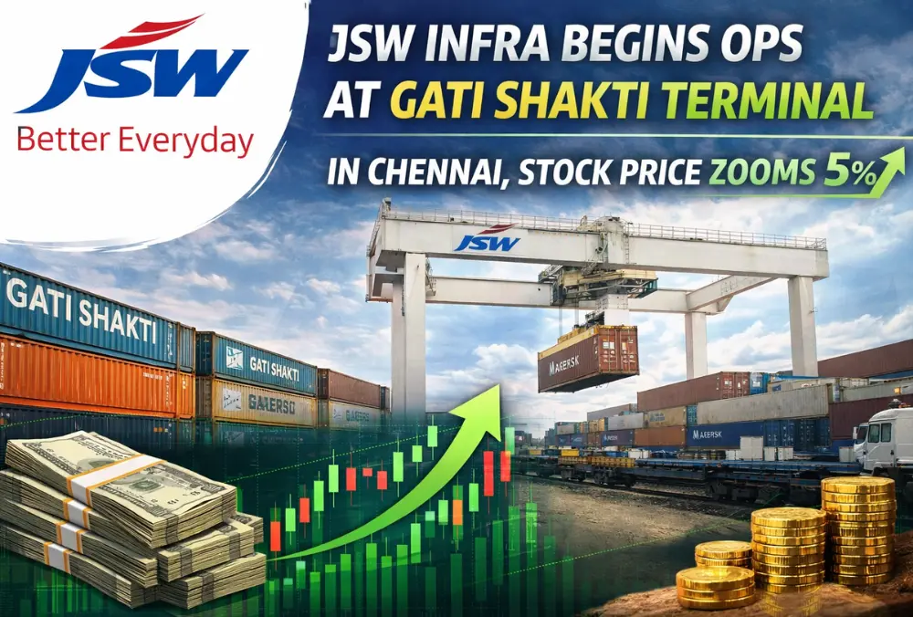 JSW Infra begins operations at Gati Shakti Terminal Chennai
