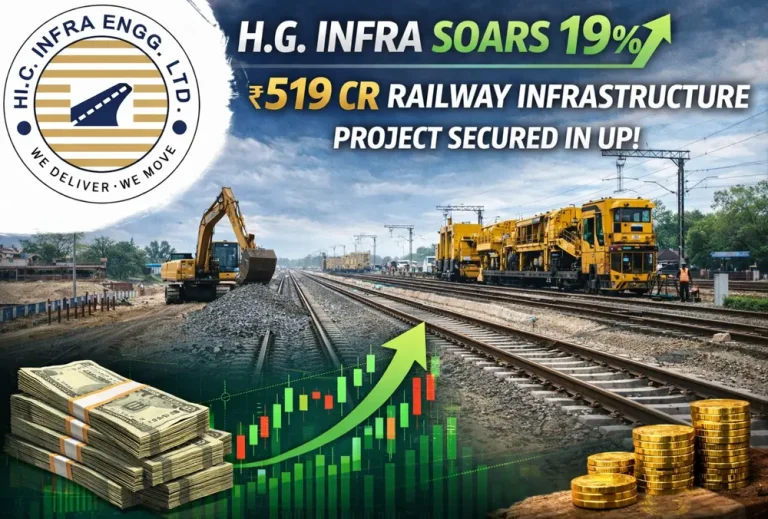 H.G. Infra Engineering stock rallies 19% on securing ₹519 Cr railway infrastructure project in UP