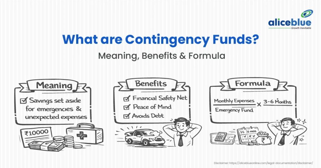 Mutual Funds Explained (2026): Types, Returns, Risks & How to Start Investing in India
