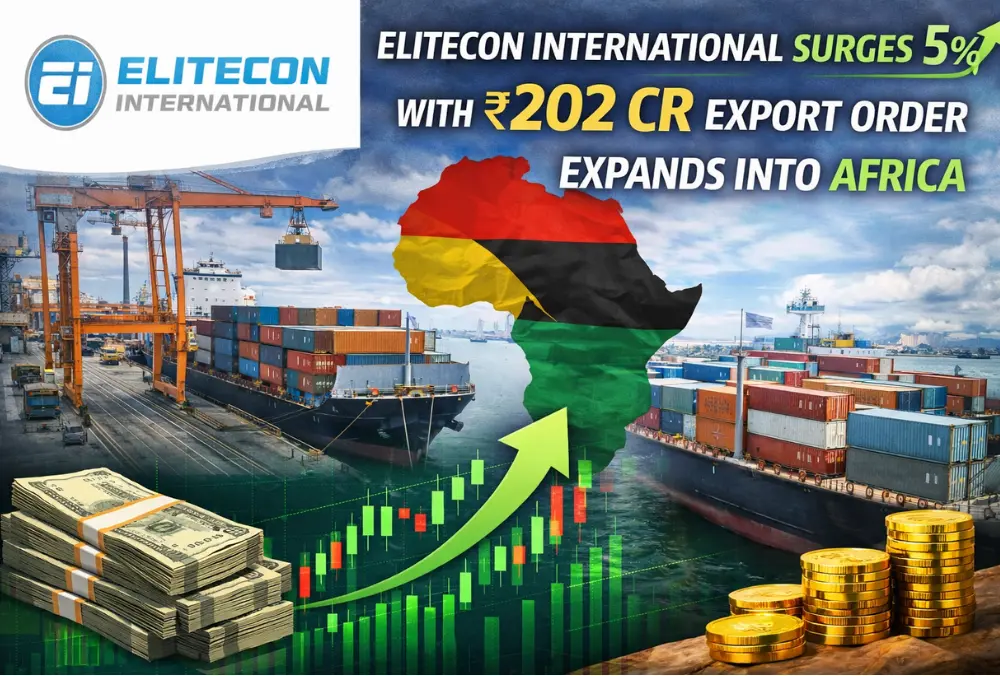 Elitecon International rises 5% on ₹202 Cr export order