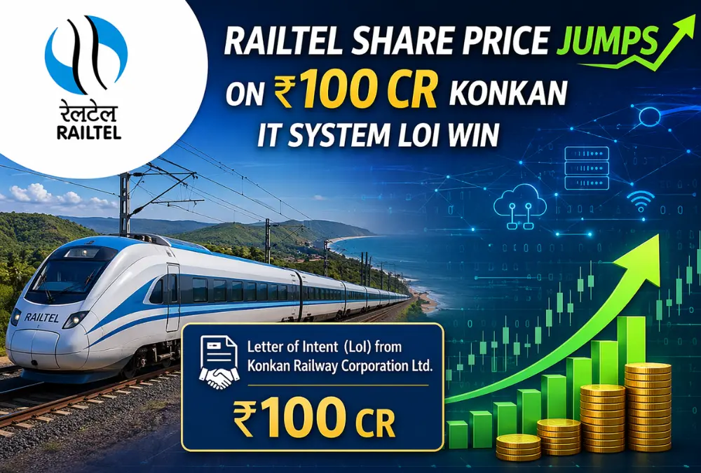RailTel share jumps on ₹100 Cr Konkan IT system LOI