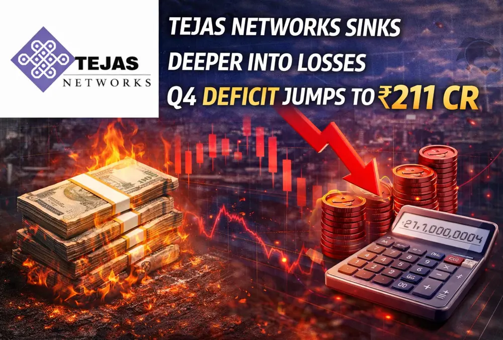 Tejas Networks Q4 loss widens to ₹211 Cr