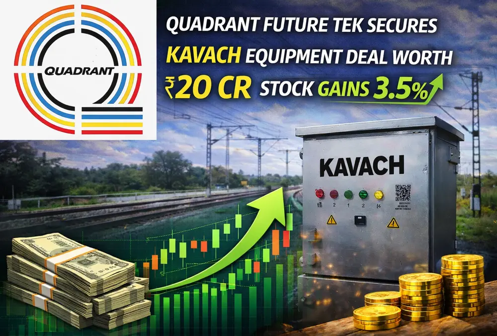 Quadrant wins ₹20 Cr Kavach deal, stock gains 3.5%