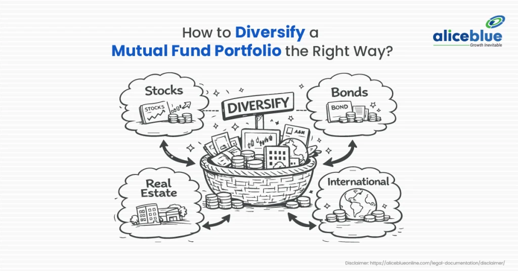 How to Diversify a Mutual Fund Portfolio in 2026: Step-by-Step Guide