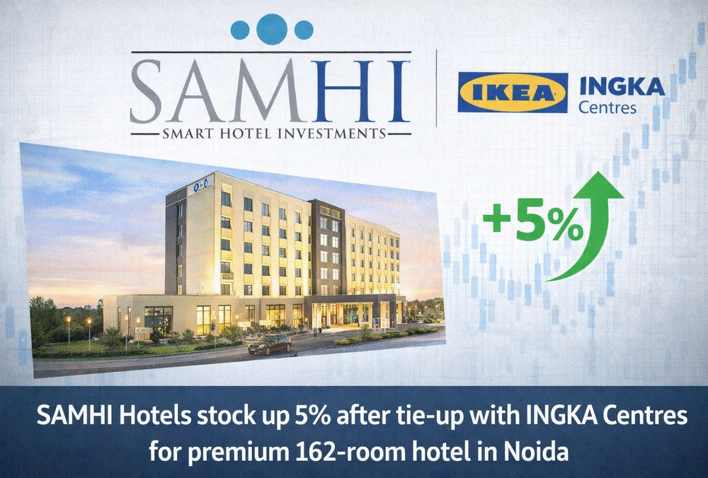 SAMHI and INGKA hotel deal graphic with 5% stock rise