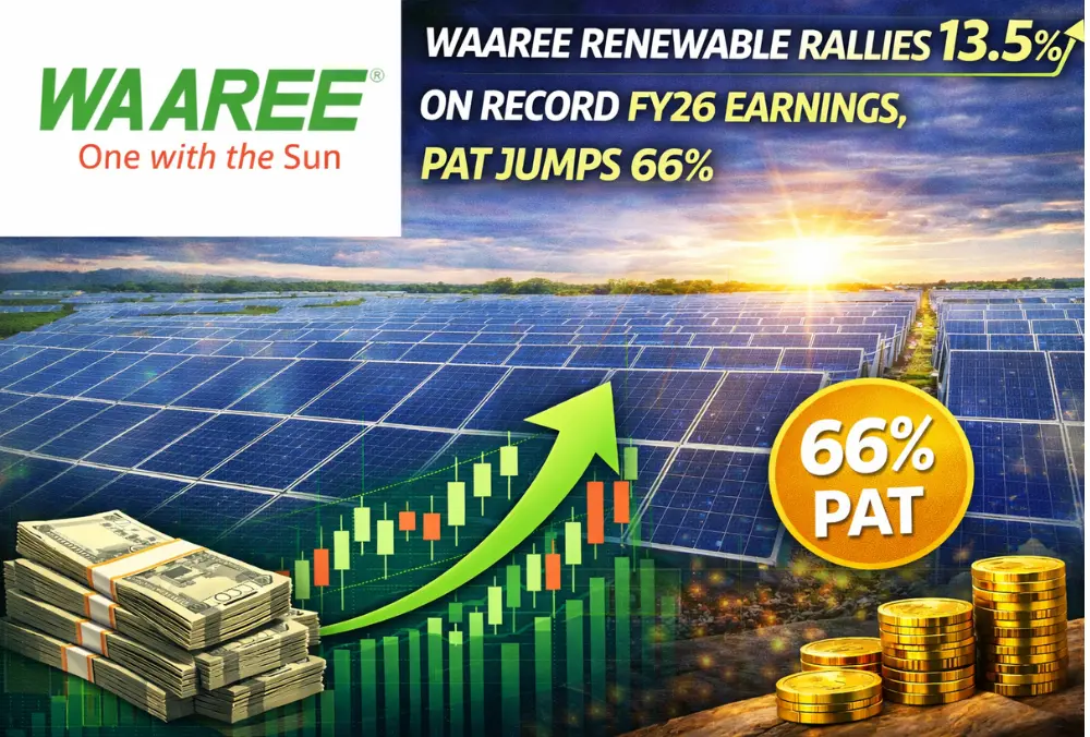 Waaree Renewable shares rise on strong FY26 earnings and PAT growth