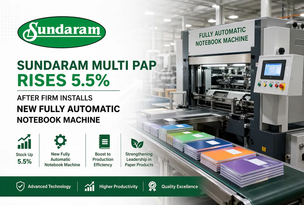 Sundaram Multi Pap rises 5.5% after firm installs new fully automatic notebook machine