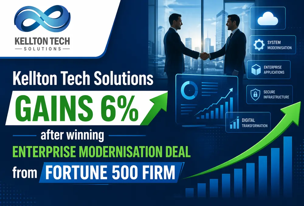 Kellton Tech Solutions gains 6% after winning enterprise modernisation deal from Fortune 500 firm