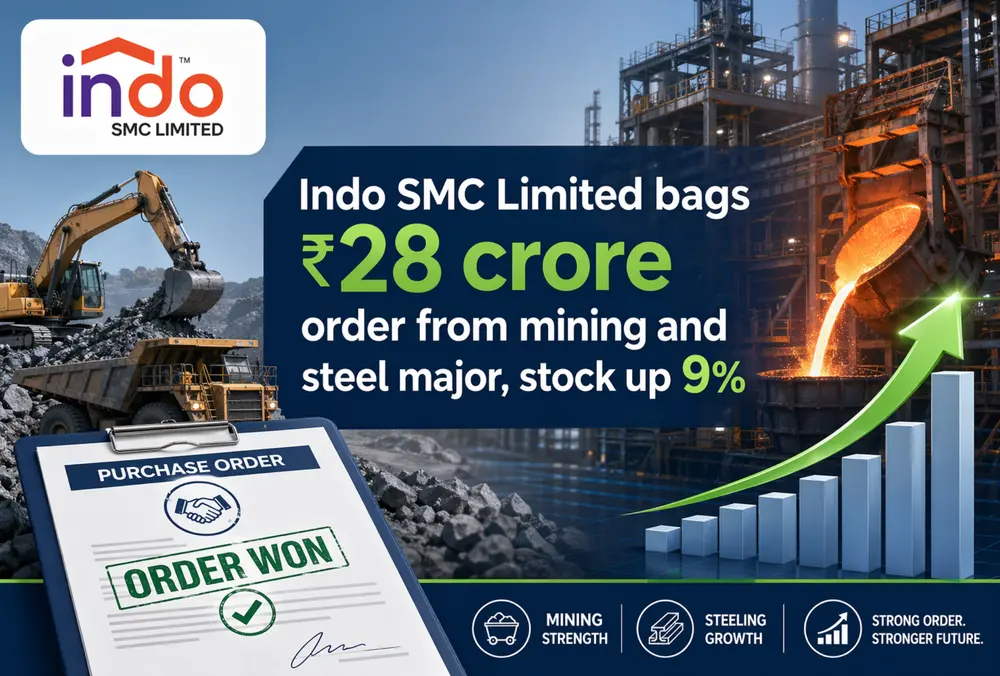 Indo SMC bags ₹28 crore order; stock rises 9%