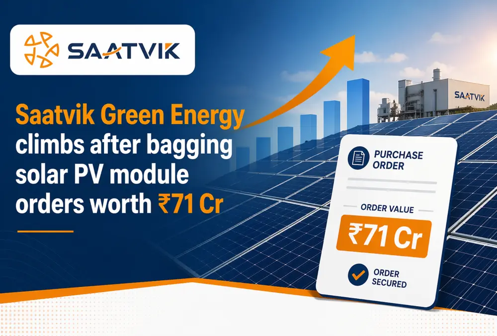 Saatvik Green Energy wins ₹71 Cr solar PV order