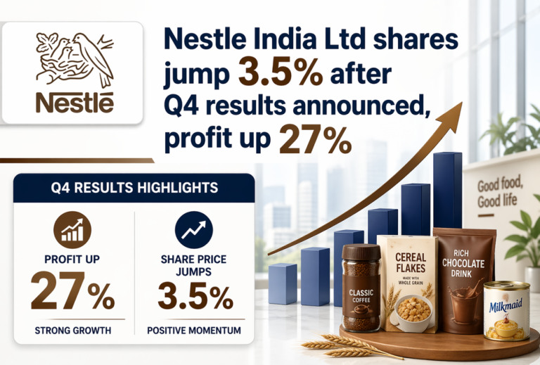 Nestle India Ltd shares jump 3.5% after Q4 results announced, profit up 27%
