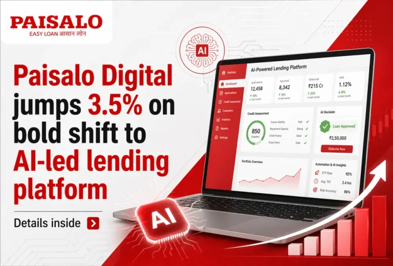 Paisalo Digital jumps 3.5% on bold shift to AI-led lending platform, details inside