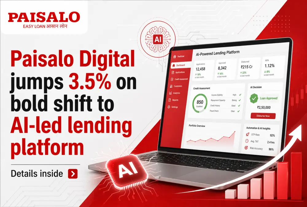 Paisalo stock rises on shift to AI-led lending platform