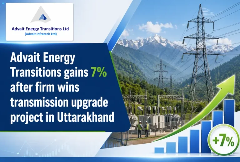 Advait Energy Transitions gains 7% after firm wins transmission upgrade project in Uttarakhand