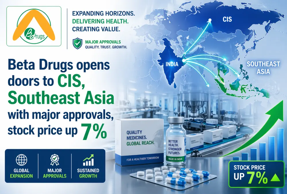 Beta Drugs enters CIS and Southeast Asia markets