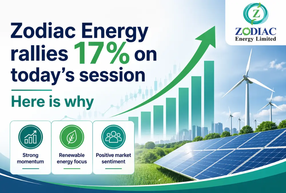 Zodiac Energy stock jumps 17% on strong momentum