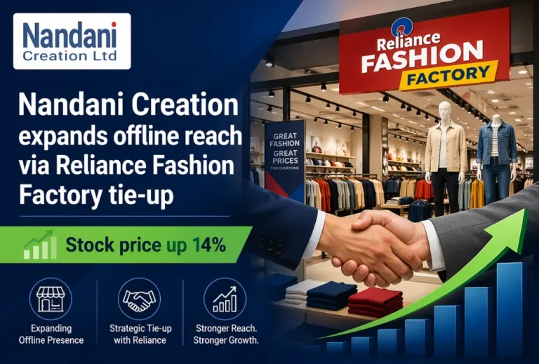 Nandani Creation expands offline reach via Reliance Fashion Factory tie-up; stock price up 14%