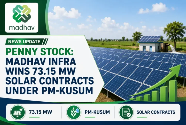 Penny Stock: Madhav Infra wins 73.15 MW solar contracts under PM-KUSUM