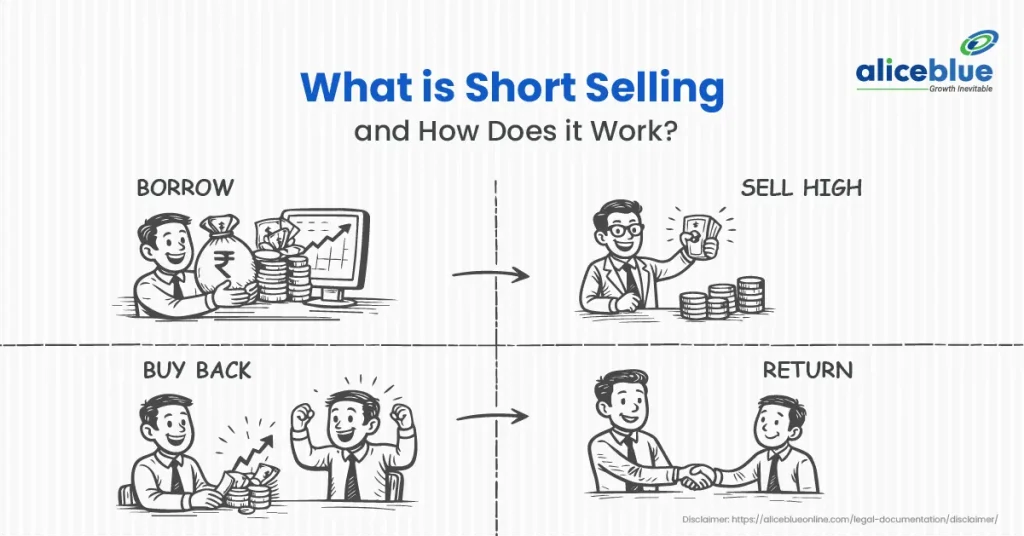 Short Selling in India: How It Works, Rules, Risks & Example