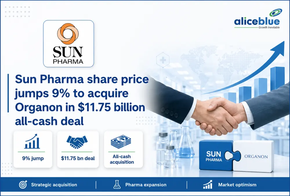 Sun Pharma to acquire Organon in $11.75 billion deal
