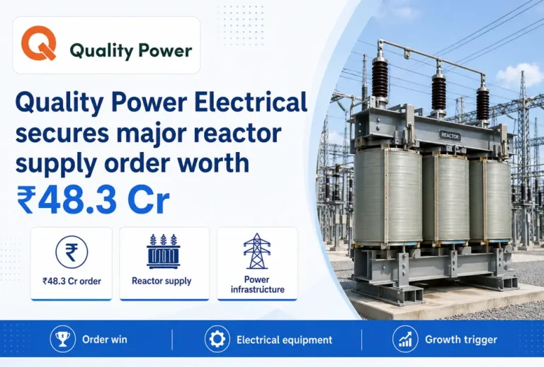 Quality Power Electrical secures major reactor supply order worth ₹48.3 Cr