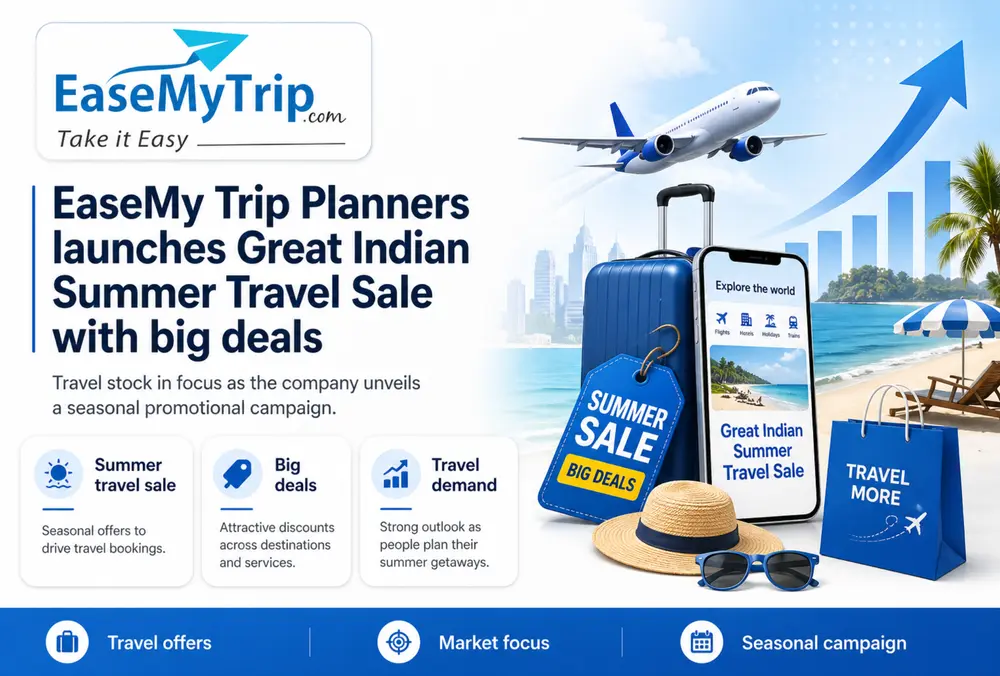 EaseMy Trip launches summer travel sale deals