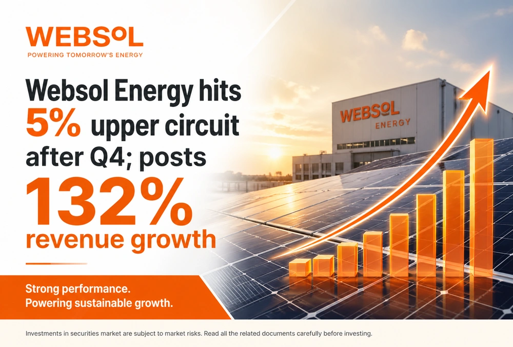 Graphic showing Websol Energy hitting a 5% upper circuit after Q4 results and reporting 132% revenue growth.