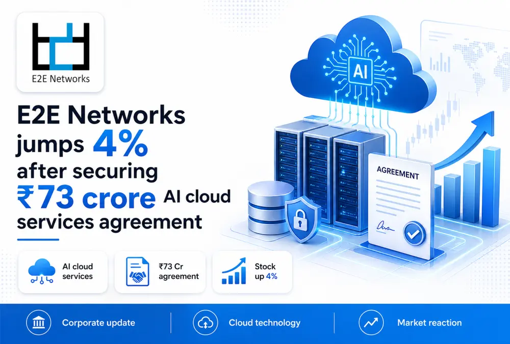 E2E Networks wins ₹73 crore AI cloud services deal