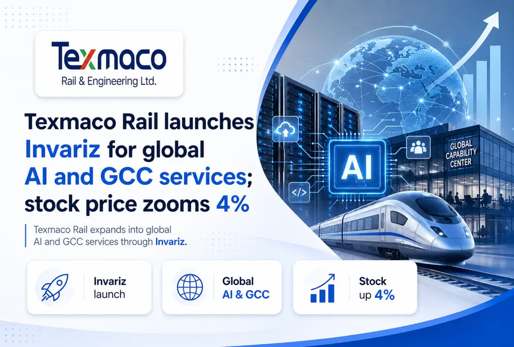 Texmaco Rail launches Invariz for AI and GCC