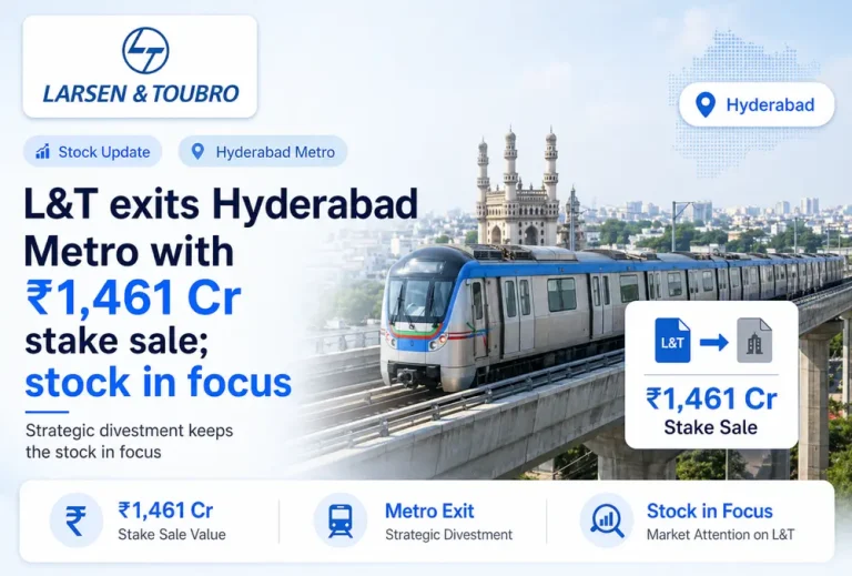 L&T exits Hyderabad Metro with ₹1,461 crore stake sale; stock in focus