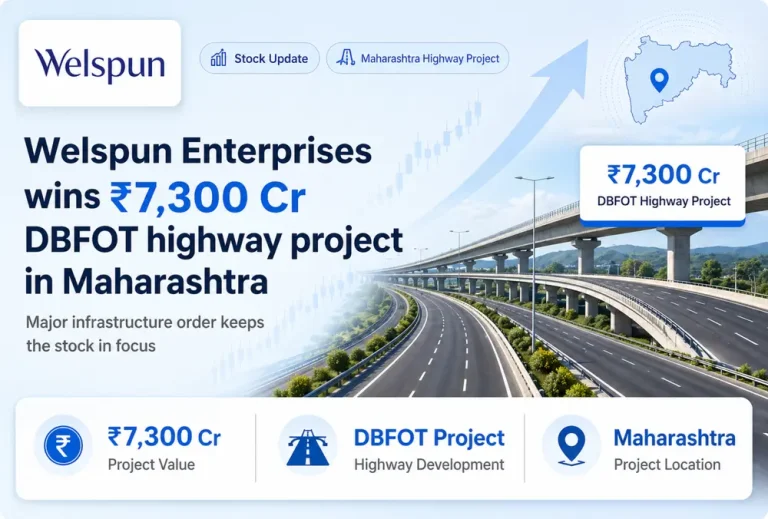 Welspun Enterprises wins ₹7,300 Cr DBFOT highway project in Maharashtra