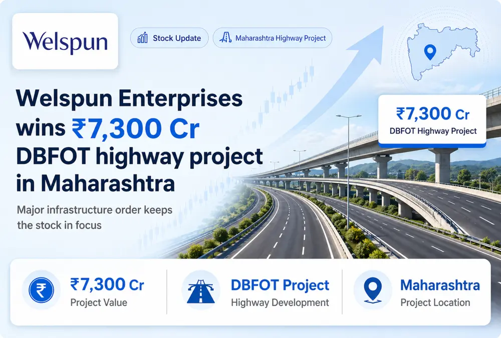 Welspun wins ₹7,300 Cr Maharashtra highway project