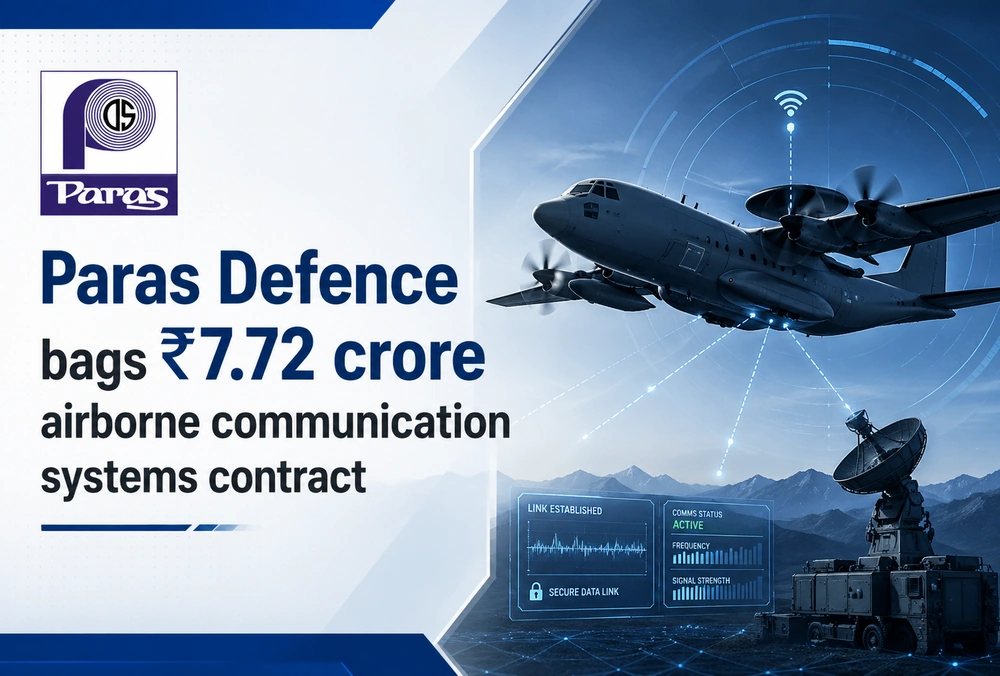 Graphic showing Paras Defence securing a ₹7.72 crore airborne communication systems contract.