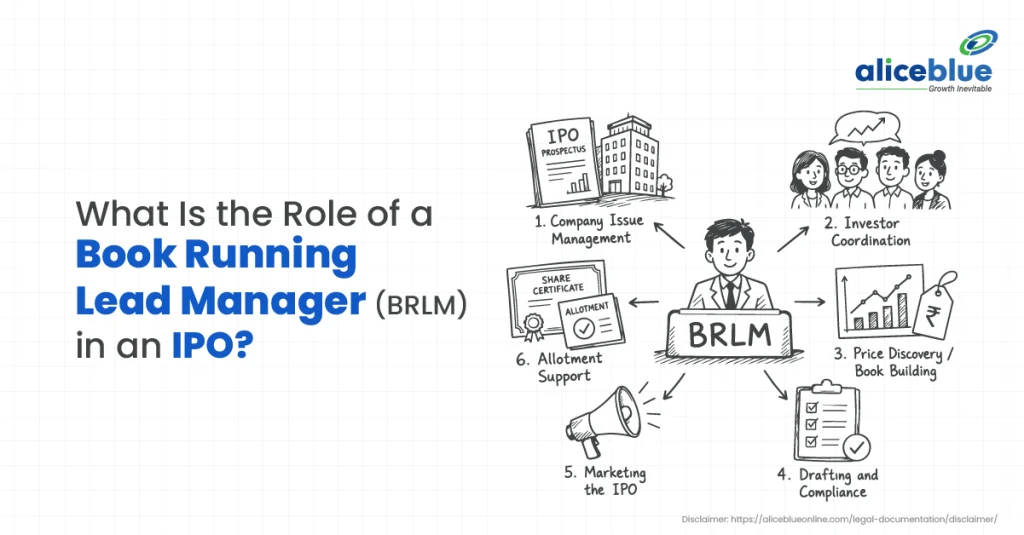 What Is the Role of a Book Running Lead Manager (BRLM) in an IPO?