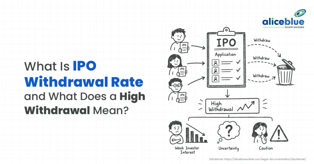 What Is IPO Withdrawal Rate and What Does a High Withdrawal Mean?