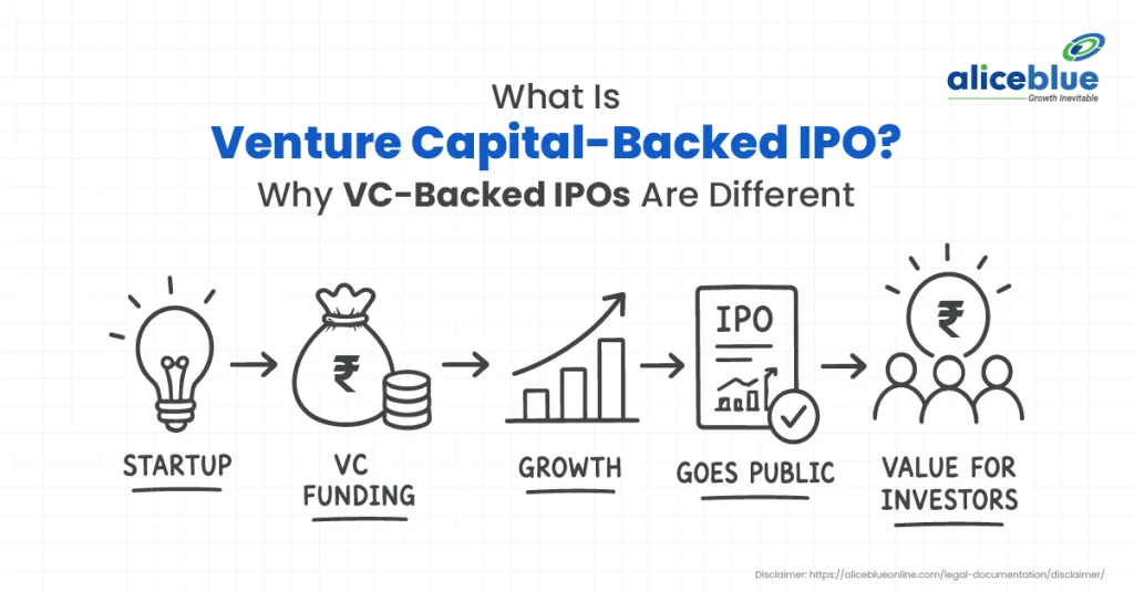 What Is a Venture Capital-Backed IPO? Why VC-Backed IPOs Are Different