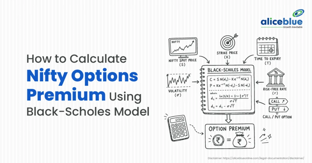 How to Calculate Nifty Options Premium Using the Black-Scholes Model