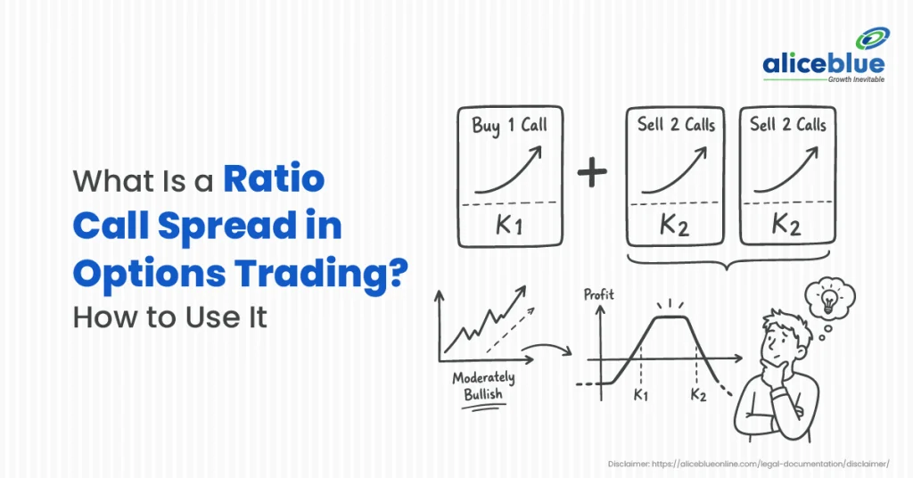 Ratio Call Spread in Options Trading: Setup, Payoff and How to Use It