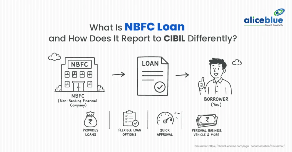 What Is an NBFC Loan? How NBFCs Affect Your CIBIL Score