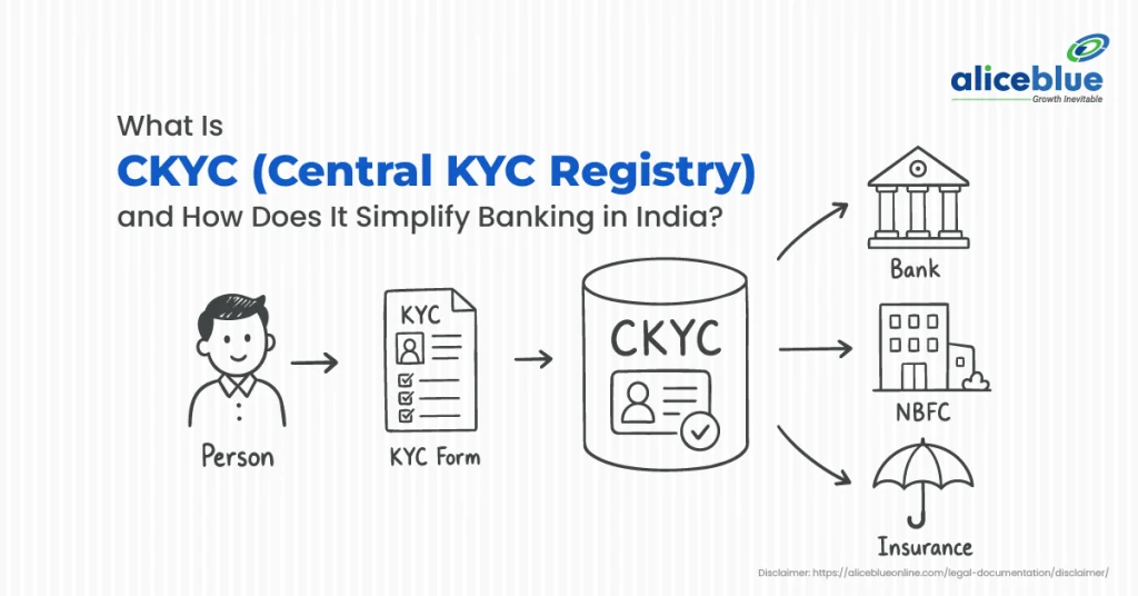 What Is CKYC in Banking? Meaning,   Process, Benefits, and How It Works