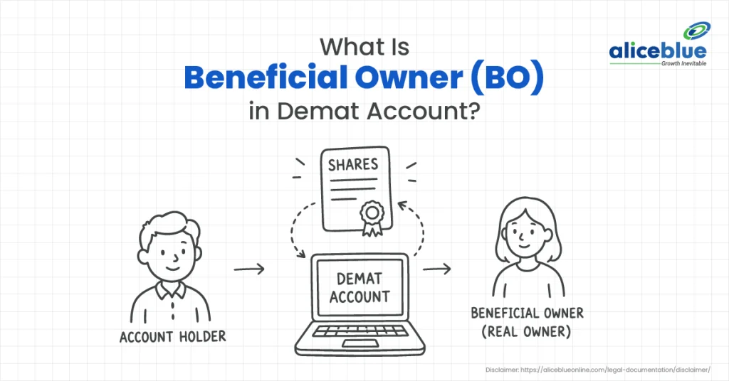 What is a Beneficial Owner (BO) in a Demat Account?