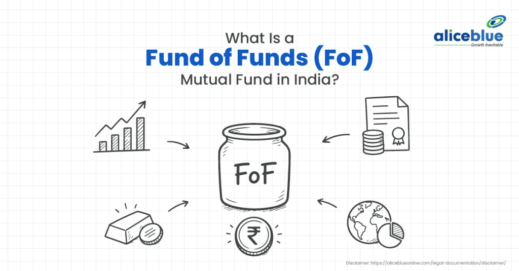 What Is a Fund of Funds (FoF) Mutual Fund in India?