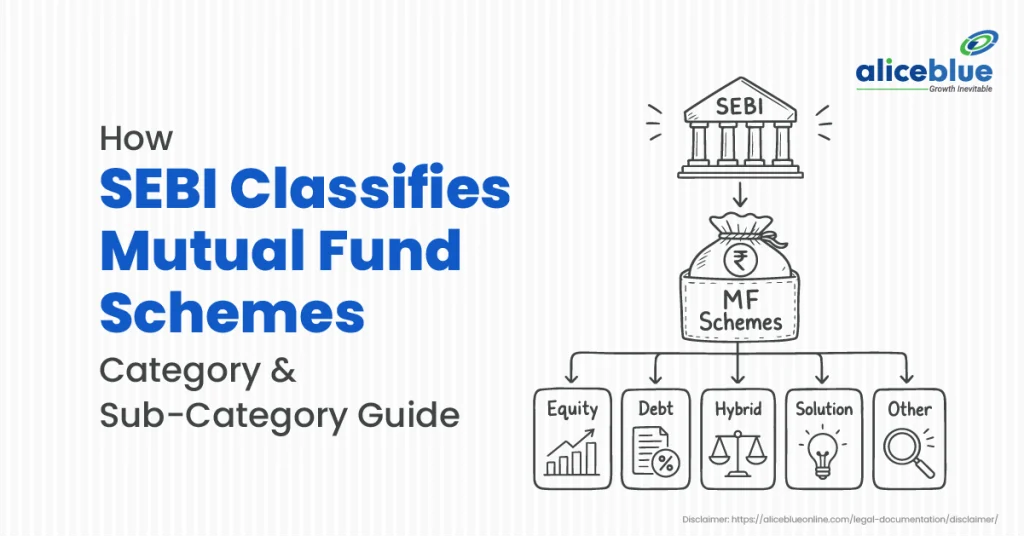 SEBI Mutual Fund Classification 2026: New Categories, Rules & Life Cycle Funds Explained