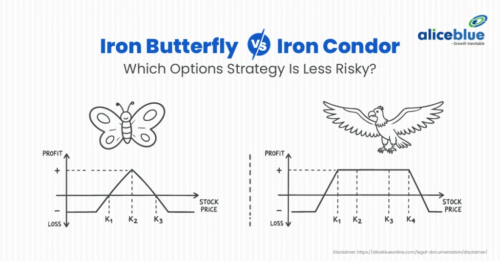 Iron Butterfly vs Iron Condor: Which Options Strategy Is Less Risky?